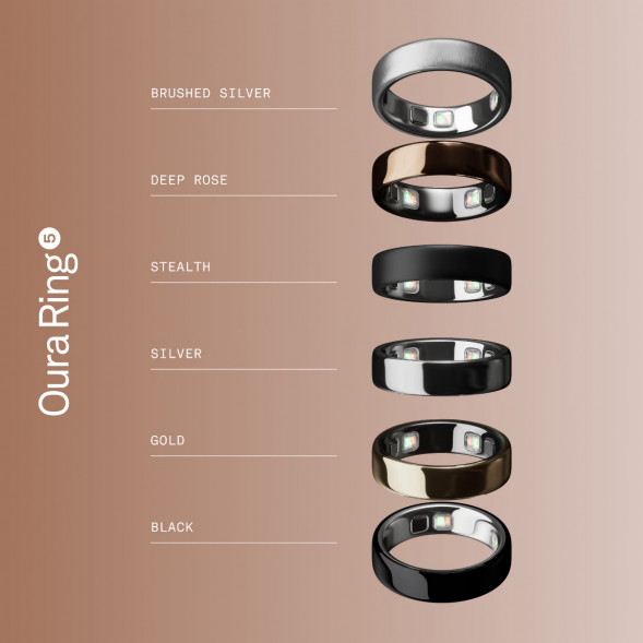 Умное кольцо Oura Ring 5 (размер 8), золотой/Gold в Грозном