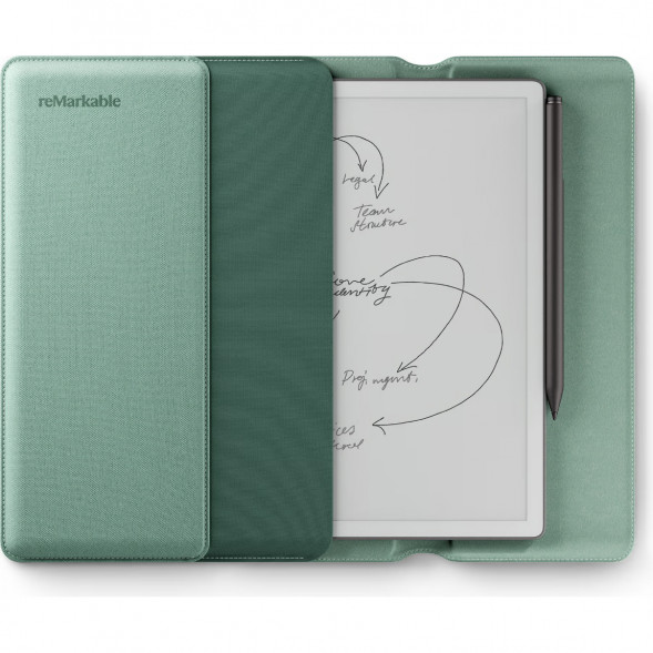 Графический планшет reMarkable Paper Pure+Marker Plus+Sleeve Folio, Mist Green в Грозном