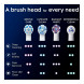 Сменные насадки Oral-B iO Gentle Care, 6 штук в Грозном