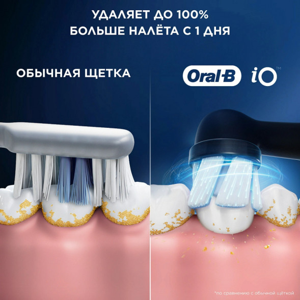 Сменные насадки Oral-B iO Gentle Care, 6 штук в Грозном